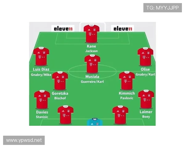 拜仁内部矛盾加剧:主帅与新援战术分歧及管理问题或对争冠形势产生影响