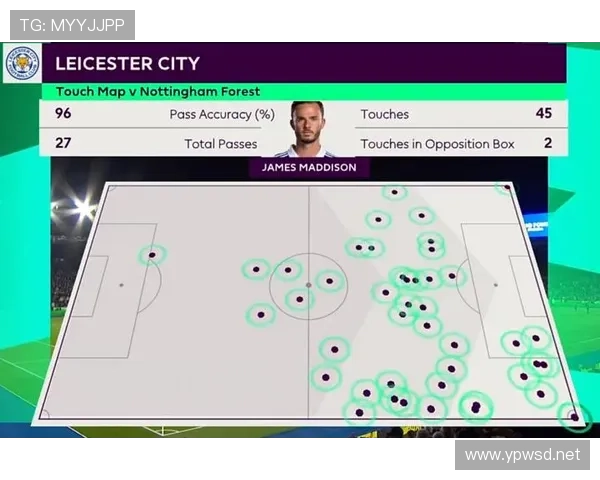 麦迪逊单赛季10+进球助攻的稳定输出解析 麦迪逊单赛季10+进球助攻的稳定输出解析