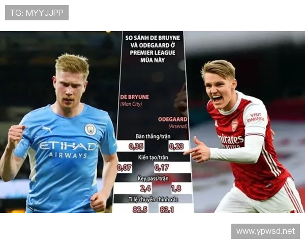 厄德高 vs 麦迪逊：前腰组织效率与进攻参与度对比分析