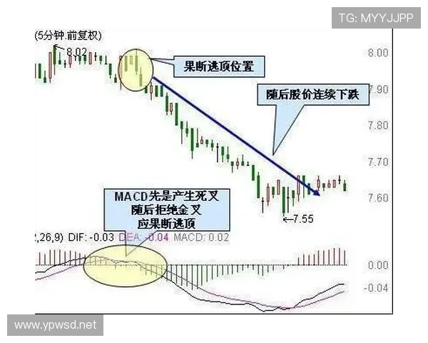 杜埃与贝林厄姆：核心潜力差异与成长路径的关键制约因素分析