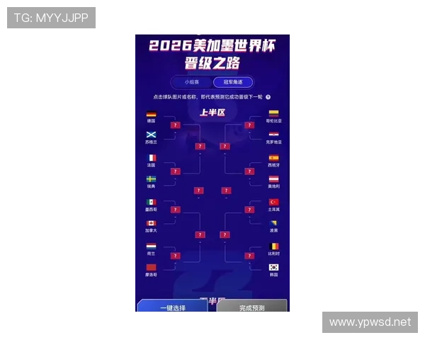 2026世界杯规则下顺位怎么算定 2026世界杯规则下顺位怎么算定