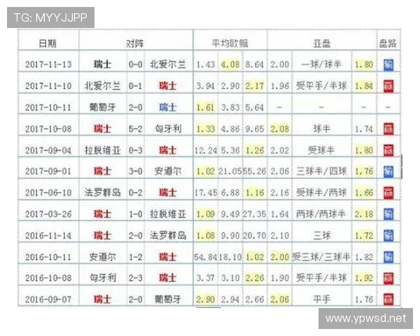 世界杯C组球队晋级指数排行榜 世界杯C组球队晋级指数排行榜