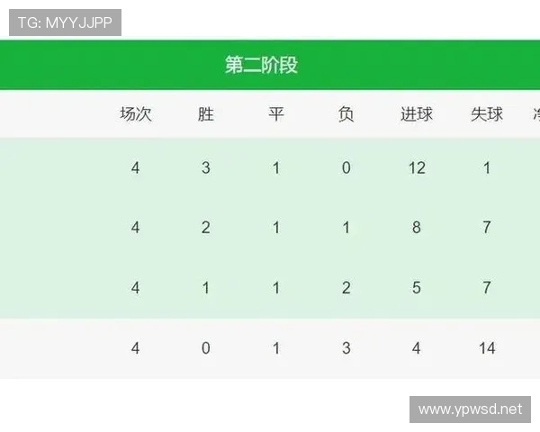 世界杯C组逆袭之路全面解析